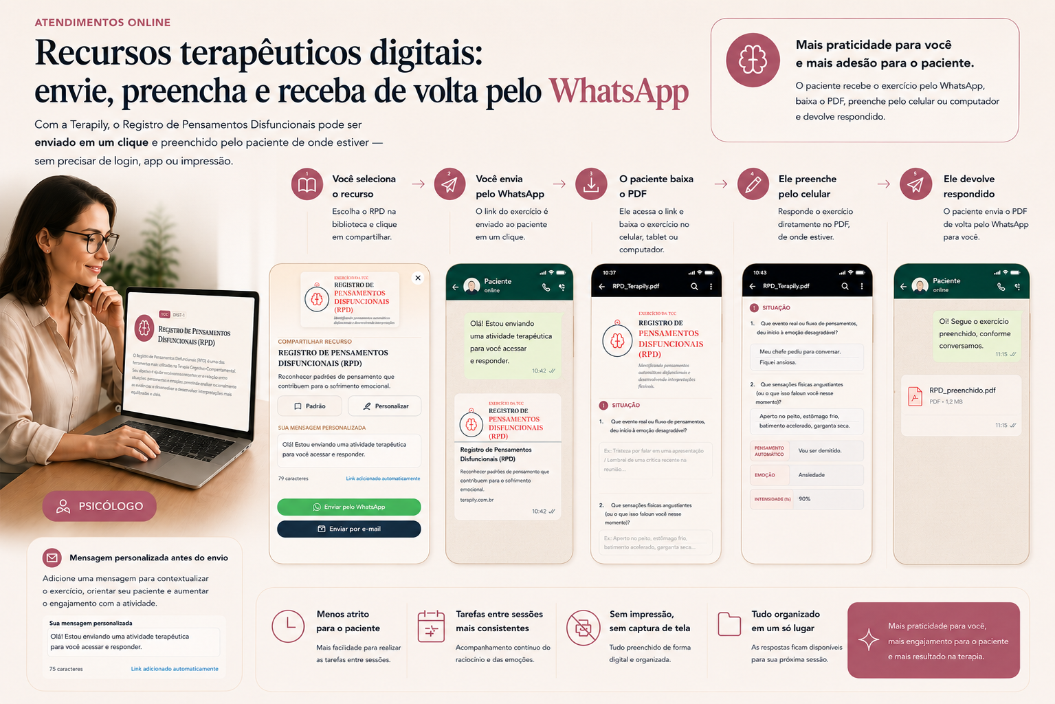 recursos terapêuticos psicológicos pdf, enviar via whatsapp, atendimento online